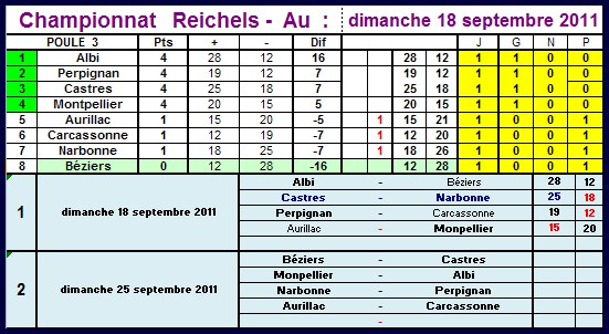 2011-2012- 4- Reichels.jpg