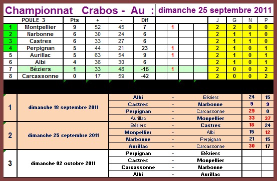 2011-2012- 5- Crabos.jpg