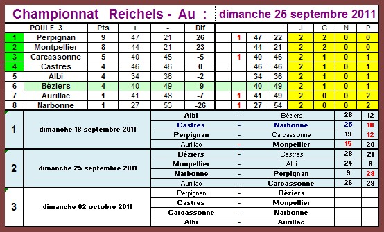 2011-2012- 4- Reichels.jpg