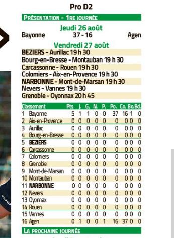 Capture classement.JPG