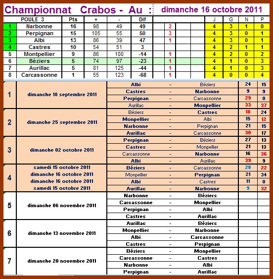 2011-2012- 5- Crabos.jpg