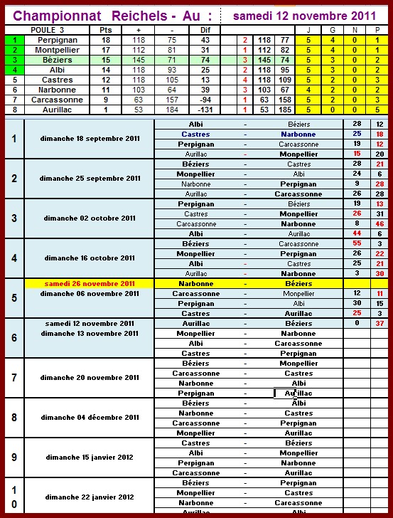 2011-2012- 4- Reichels.jpg