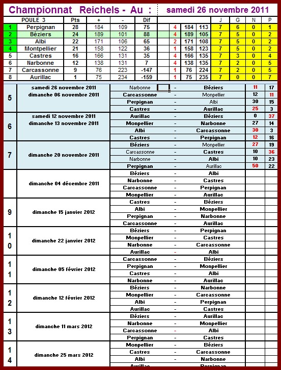 2011-2012- 4- Reichels.jpg