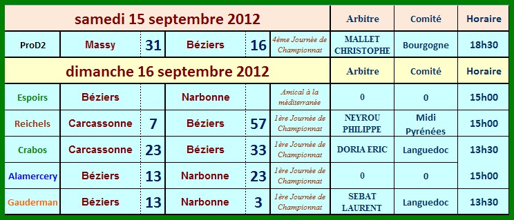 2012- Semaine 37.jpg