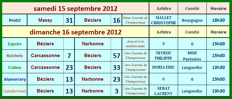 2012- Semaine 37.jpg