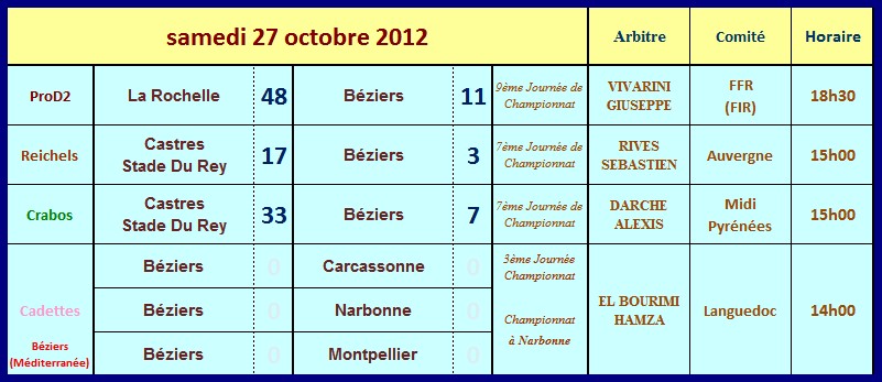 2012- Semaine 43.jpg