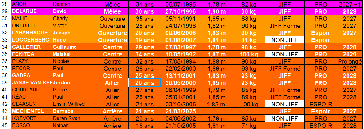 Arrières.png