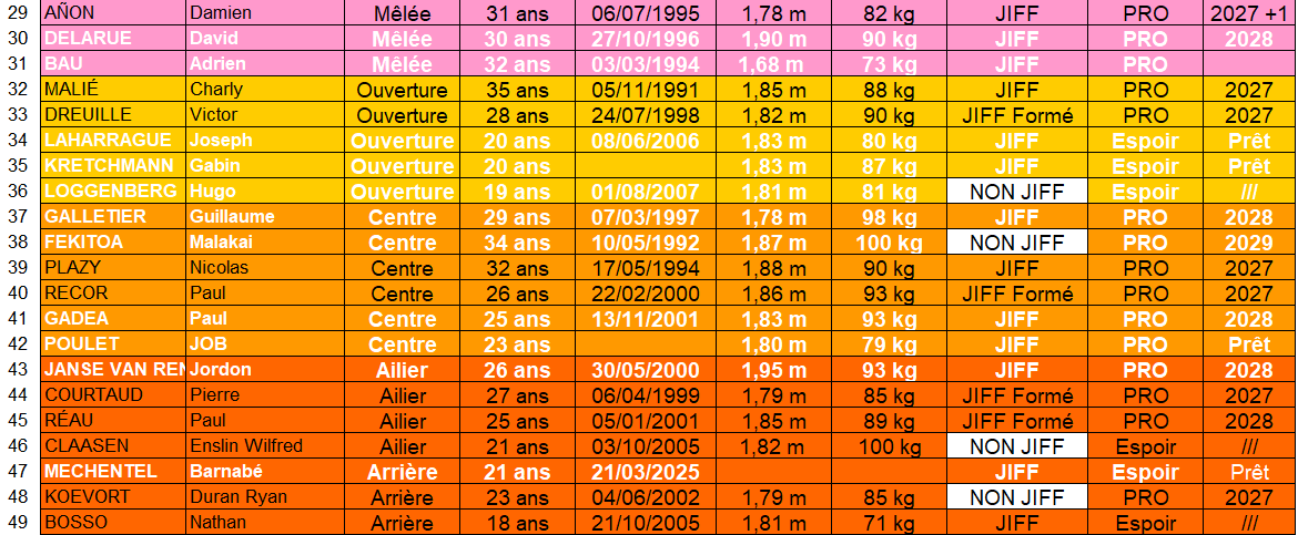 Arrières.png